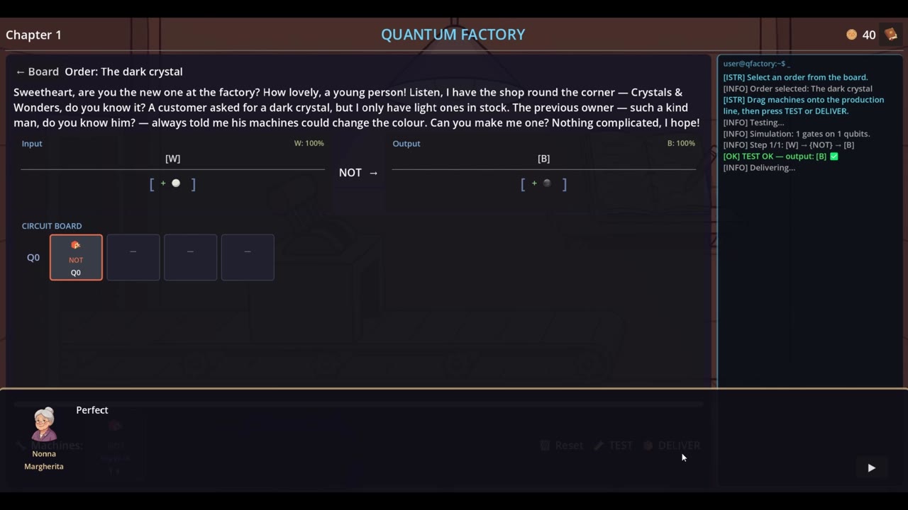 Single-gate circuit on one qubit